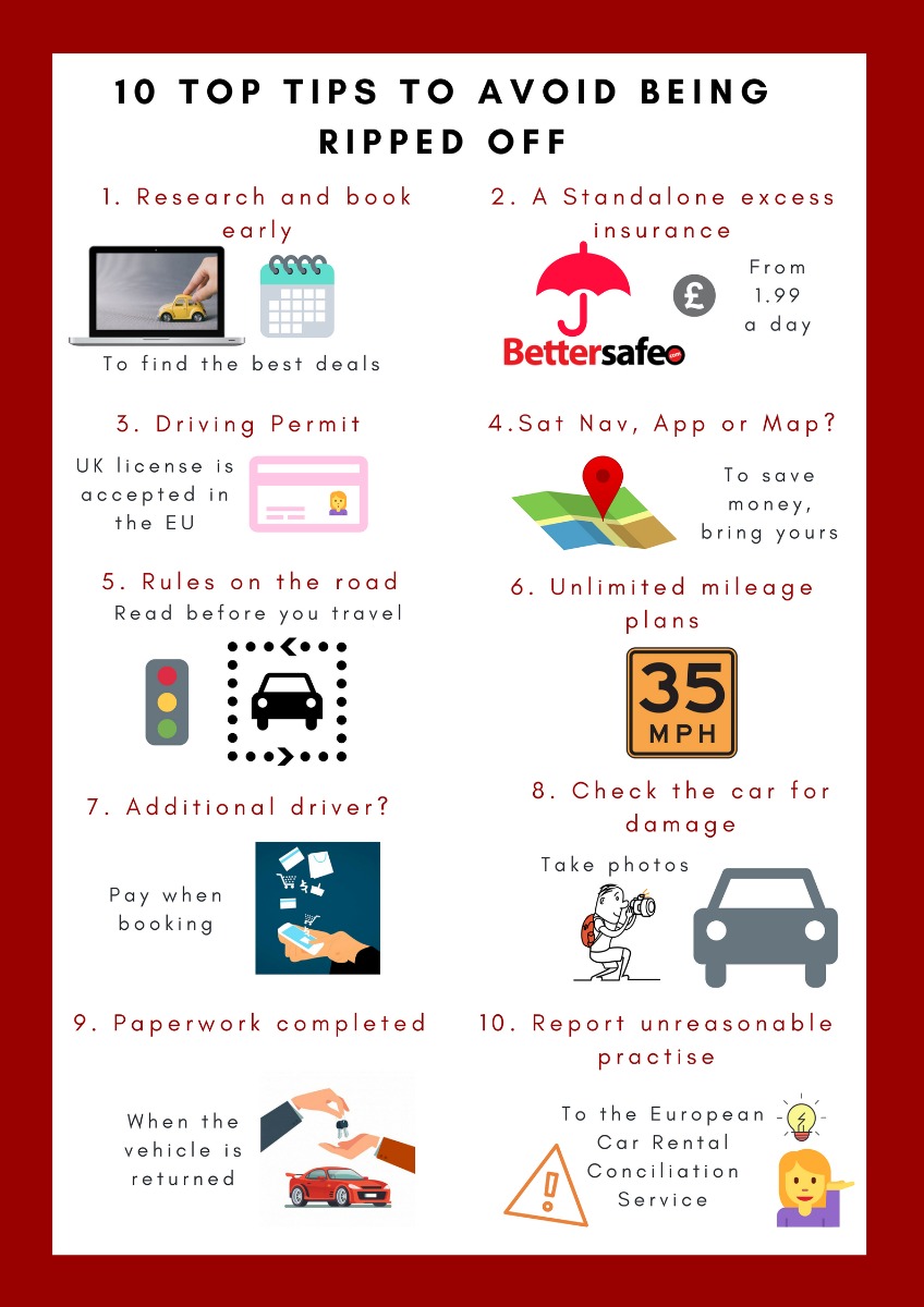 Bettersafe 10 Top Tips To Avoid Being Ripped Off Bettersafe 10 Top Tips To Avoid Being Ripped Off